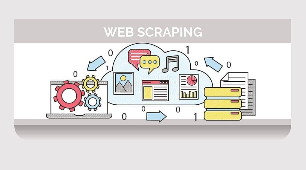 web-scraping-in-python-beautifulsoup-selenium-scrapy-2023